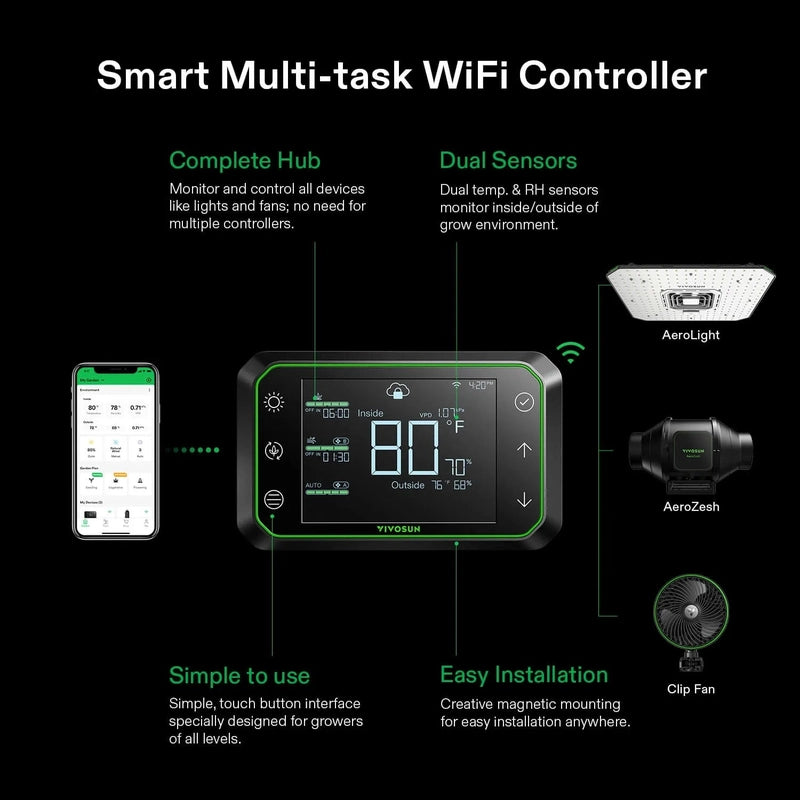 Vivosun Smart Grow Tent Kit GIY-SGS-44 Pro 4x4, 4-Plant Complete System 2x 200W AeroLight smart multi task controller and connectable options 