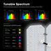 Vivosun Smart Grow Tent Kit GIY-SGS-44 Pro 4x4, 4-Plant Complete System 2x 200W AeroLight tunable spectrum showing lighting spectrums 