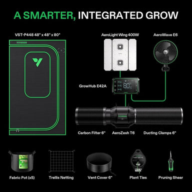 Vivosun Smart Grow Tent Kit GIY-SGS-44 Pro 4x4, 4-Plant Complete System 400W AeroLight kit includes showing whats in the kit  