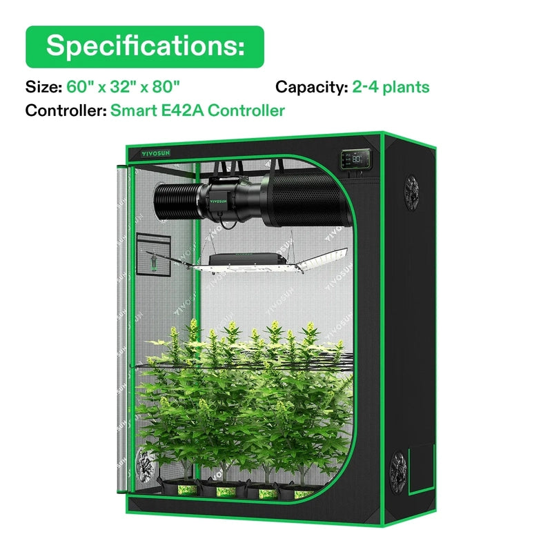 Vivosun Smart Grow Tent Kit GIY-SGS-52 2x5, 3-Plant Complete System kit specifications 