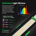 Vivosun Smart Grow Tent Kit GIY-SGS-55FD 5x5, 6-Plant Complete System optimized light mixture showing lighting 