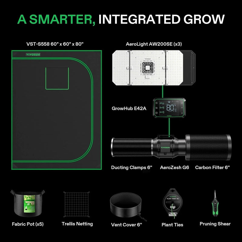 Vivosun Smart Grow Tent Kit GIY-SGS-55 5x5, 6-Plant Complete System kit includes  showing all that is in the kit 