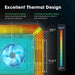 Vivosun Smart Grow Tent Kit GIY-SGS-55 Pro 5x5, 6-Plant Complete System excellent thermal design showing heat levels 