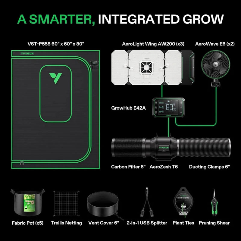 Vivosun Smart Grow Tent Kit GIY-SGS-55 Pro 5x5, 6-Plant Complete System kit includes #2 