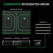 Vivosun Smart Grow Tent Kit GIY-SGS-84 Pro 4x8, 8-Plant Complete System 2x 450W VSFD4500 kit includes showing light, tent, inline fan and grow hub 