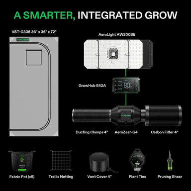 Vivosun Smart Grow Tent Kit GIY-SGS-G33 3x3, 3-Plant Complete System kit includes showing everything included in the kit  