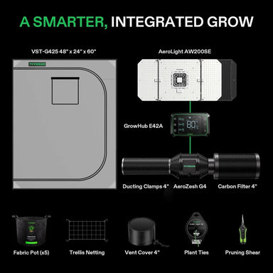 Vivosun Smart Grow Tent Kit GIY-SGS-G42 2x4, 2-Plant Complete System kit includes showing all that is in the kit 
