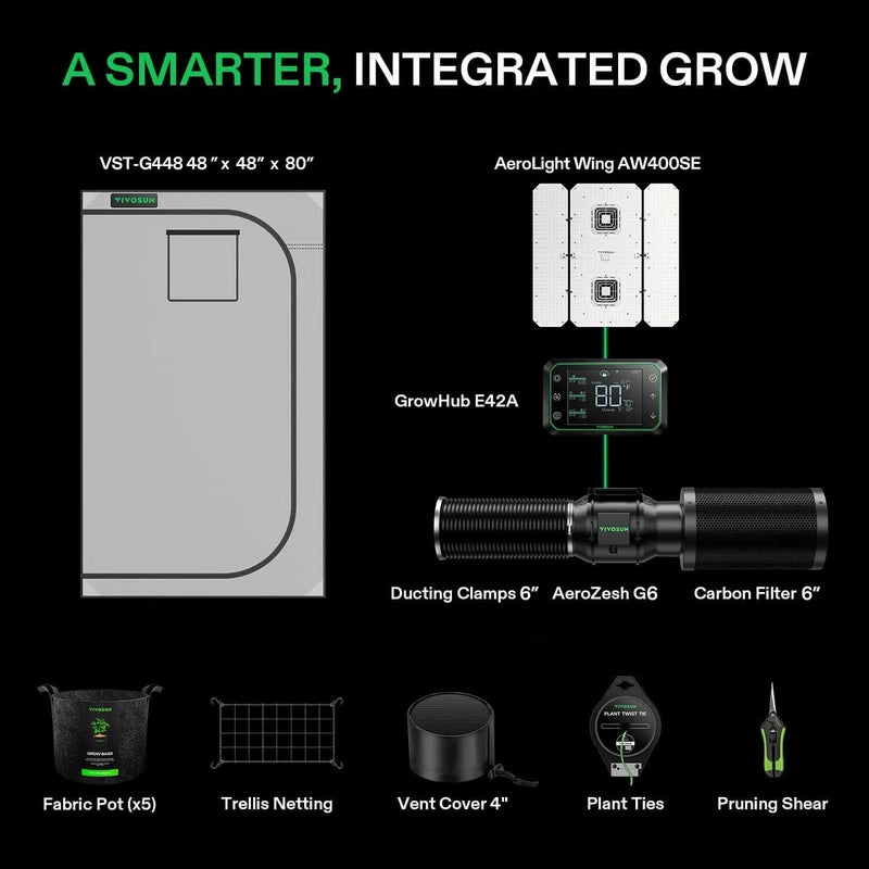 Vivosun Smart Grow Tent Kit GIY-SGS-G44 4x4, 4-Plant Complete System kit includes showing what is in the kit 