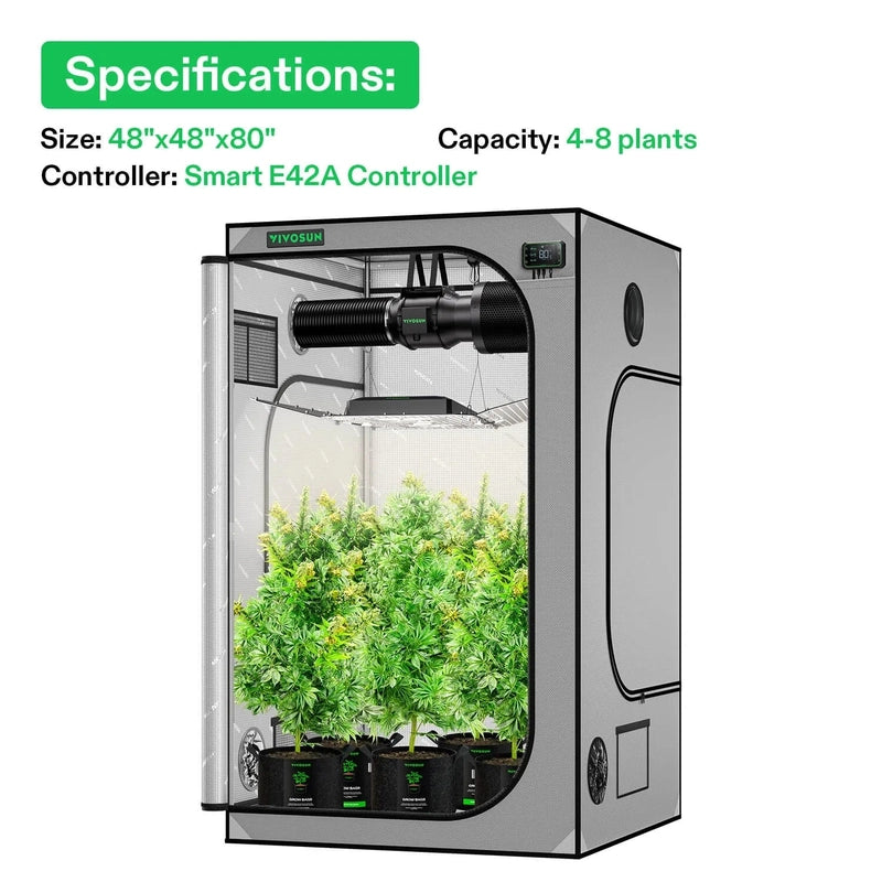 Vivosun Smart Grow Tent Kit GIY-SGS-G44 4x4, 4-Plant Complete System kit specifications 