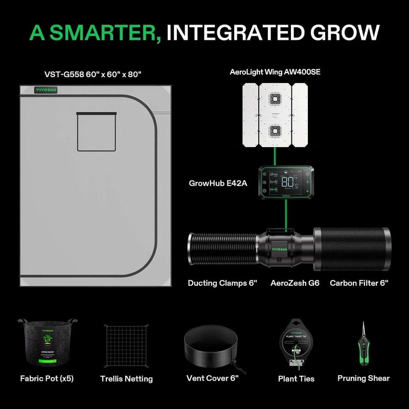 Vivosun Smart Grow Tent Kit GIY-SGS-G55 5x5, 6-Plant Complete System kit includes showing what is in the kit 