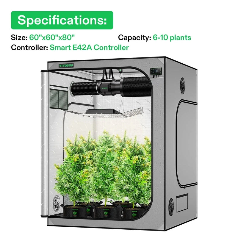 Vivosun Smart Grow Tent Kit GIY-SGS-G55 5x5, 6-Plant Complete System kit specifications 