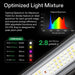 Vivosun Standard Grow Tent Kit GIY-105 5x10, 12-Plant Complete System kit optimized lighting with graph 