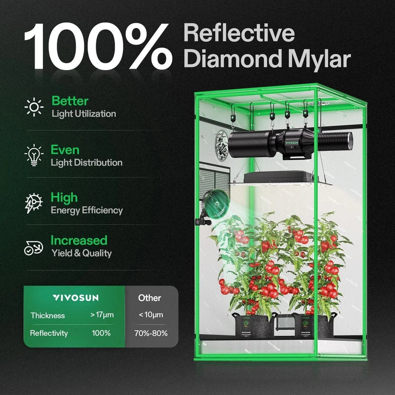 2x2 grow tent kit Standard Grow Tent Kit GIY-22 2x2, 1-Plant Complete System, with 100W VS1000 LED Grow Light, and 4-inch Ventilation Combo