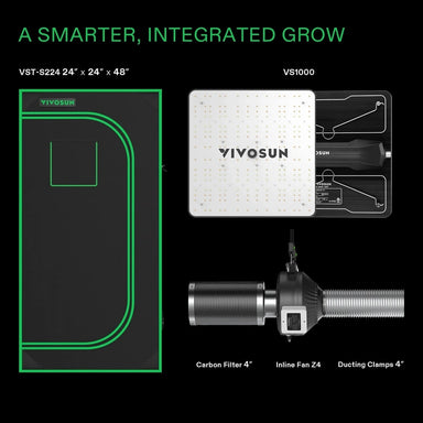 Vivosun Standard Grow Tent Kit GIY-22 2x2, 1-Plant Complete System Z4 Inline Fan kit includes showing everything included in package 