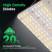 Vivosun Standard Grow Tent Kit GIY-33 3x3, 3-Plant Complete System kit high density diodes 