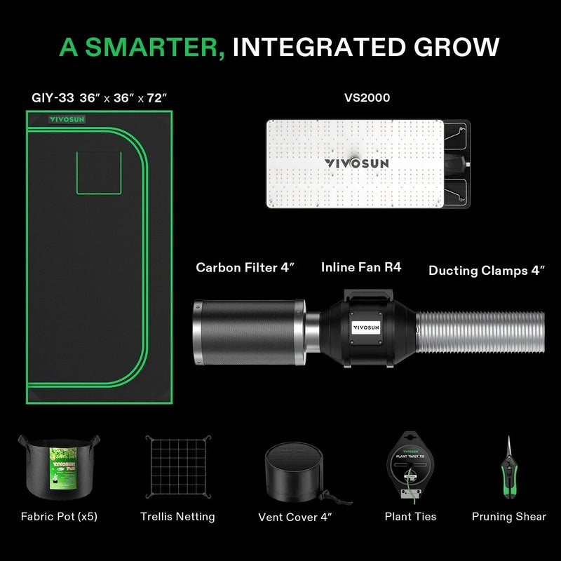 Vivosun Standard Grow Tent Kit GIY-33 3x3, 3-Plant Complete System kit includes showing what is in the kit 