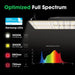 Vivosun Standard Grow Tent Kit GIY-42 2x4, 2-Plant Complete System R4 Inline Fan front view  full spectrum lighting with graph 