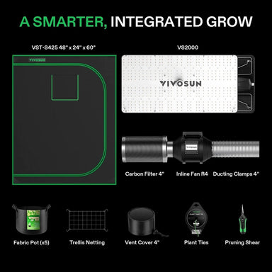 Vivosun Standard Grow Tent Kit GIY-42 2x4, 2-Plant Complete System R4 Inline Fan front view  kit includes showing what is in the kit 