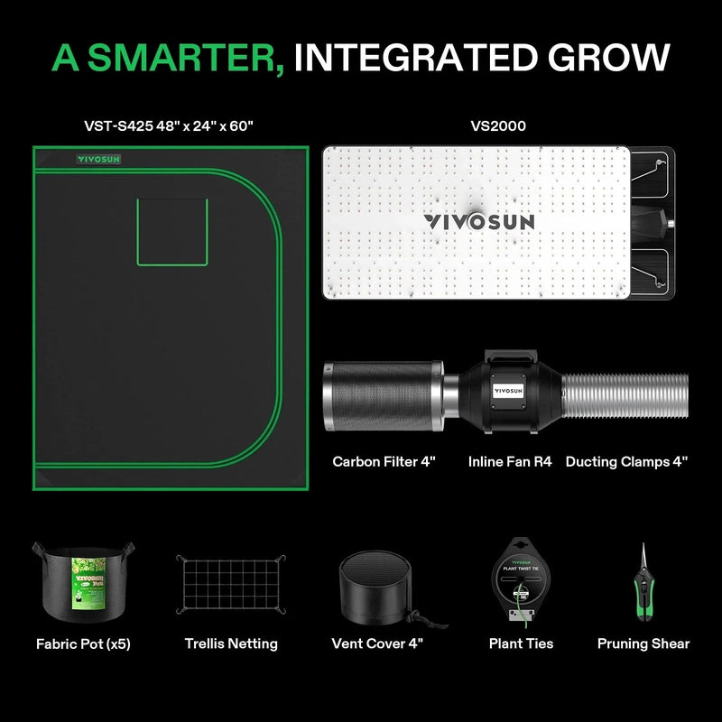 Vivosun Standard Grow Tent Kit GIY-42 2x4, 2-Plant Complete System R4 Inline Fan front view  kit includes showing what is in the kit 