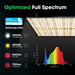 Vivosun Standard Grow Tent Kit GIY-55 5x5, 6-Plant Complete System optimized full spectrum lighting with graph 