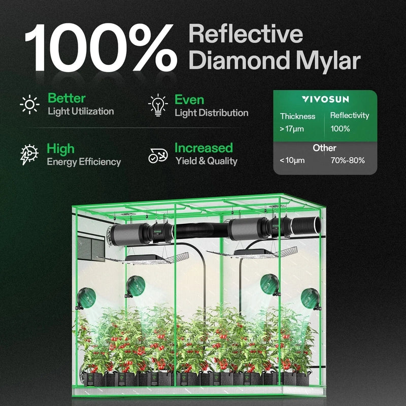 Vivosun Standard Grow Tent Kit GIY-84 4x8, 8-Plant Complete System 100% reflective mylar showing the features of mytlar 