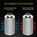 Vivosun Standard Grow Tent Kit GIY-84 4x8, 8-Plant Complete System carbon filter features #2 