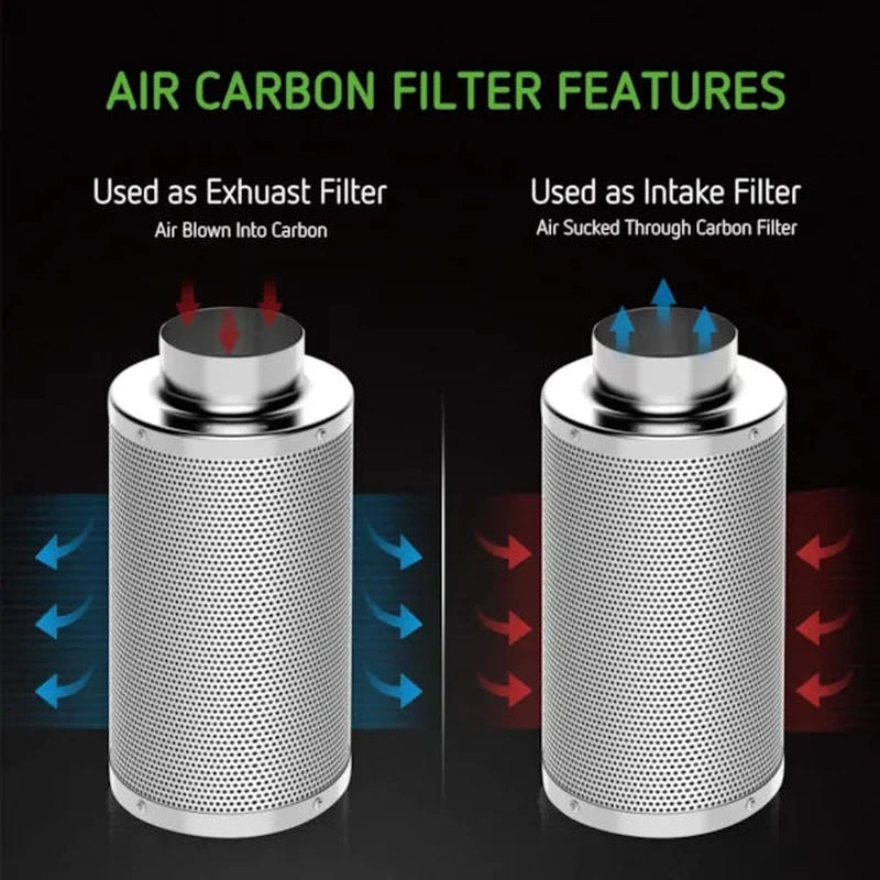 Vivosun Standard Grow Tent Kit GIY-84 4x8, 8-Plant Complete System carbon filter features #2 