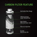 Vivosun Standard Grow Tent Kit GIY-84 4x8, 8-Plant Complete System carbon filter features 