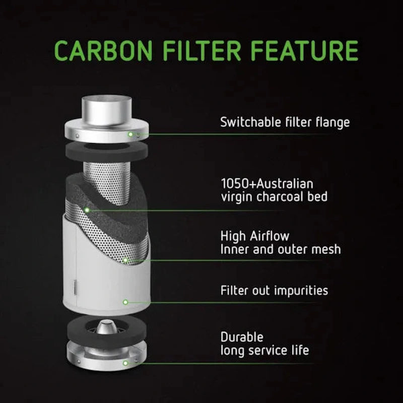Vivosun Standard Grow Tent Kit GIY-84 4x8, 8-Plant Complete System carbon filter features 