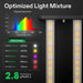 Vivosun Standard Grow Tent Kit GIY-84 4x8, 8-Plant Complete System optimized lighting showing graph 