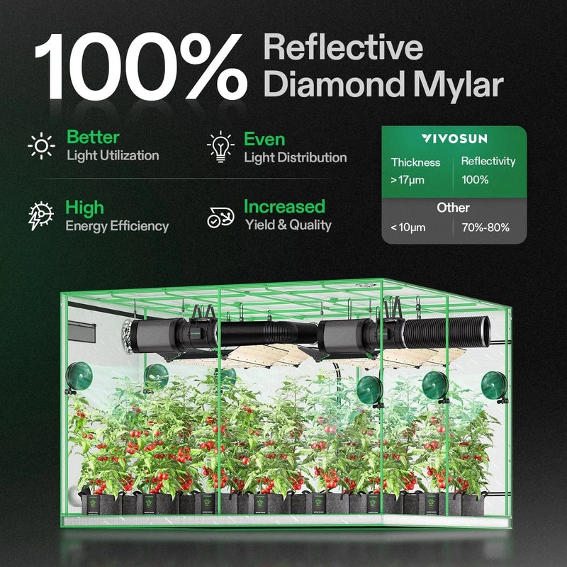 Vivosun Standard Grow Tent Kit GIY-88 8x8, 16-Plant Complete System 100% reflective mylar and features of having mylar 