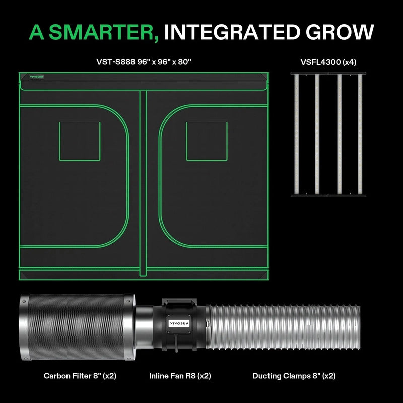 Vivosun Standard Grow Tent Kit GIY-88 8x8, 16-Plant Complete System kit includes showing what comes with the kit 