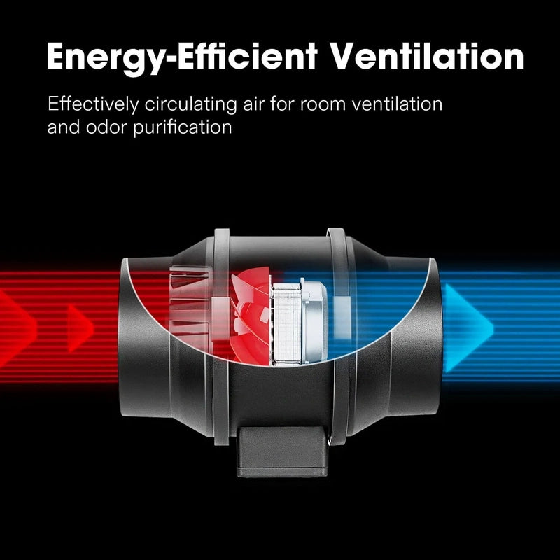 Vivosun Standard Grow Tent Kit GIY-88 8x8, 16-Plant Complete System kit inline fan features 