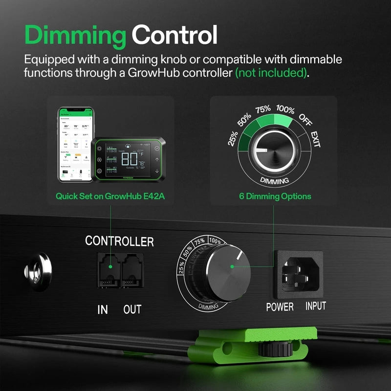 Vivosun VSFD4500  Full Spectrum Led Grow Light 450W dimming control