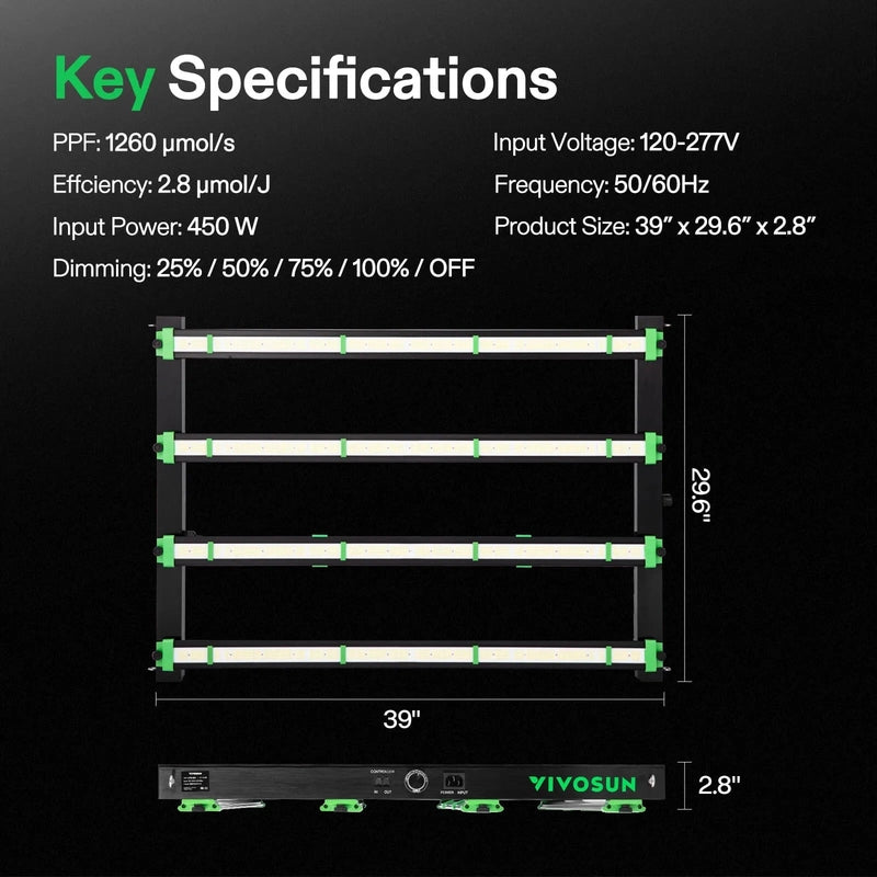 Vivosun VSFD4500  Full Spectrum Led Grow Light 450W key specifications with light measurements