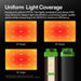 Vivosun VSFD4500  Full Spectrum Led Grow Light 450W uniform light coverage with par map