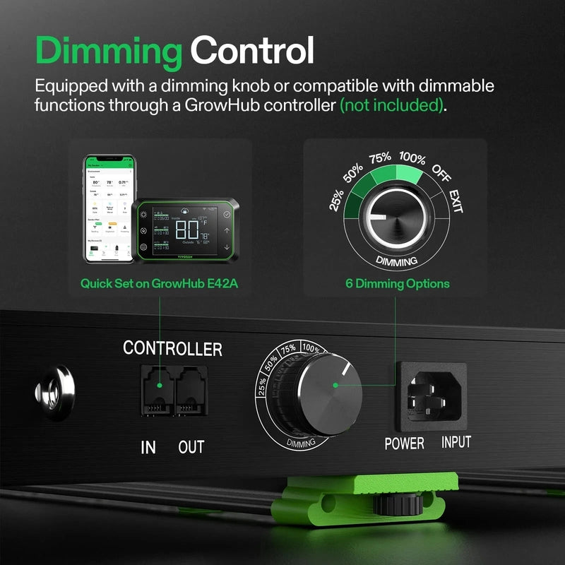 Vivosun VSFD6500 Full Spectrum Led Grow Light 650W dimming control