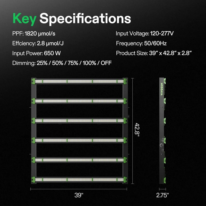Vivosun VSFD6500 Full Spectrum Led Grow Light 650W  key specifications showing measurements of light