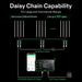 Vivosun VSFL3000 Full Spectrum Led Grow Light 300W daisy chain capability  showing it linking to other lights