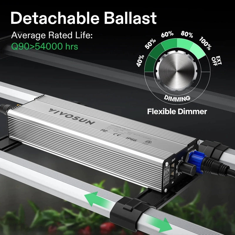 Vivosun VSFL3000 Full Spectrum Led Grow Light 300W detachable ballast