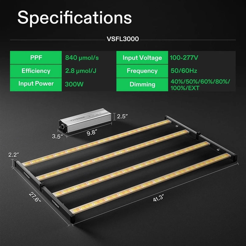 Vivosun VSFL3000 Full Spectrum Led Grow Light 300W specifications showing measurements as well