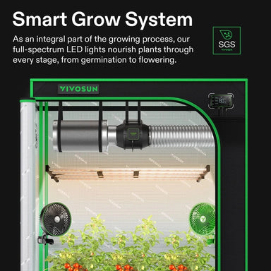 Vivosun VSFL4300 Full Spectrum Led Grow Light 430W features #2 showing front view as well