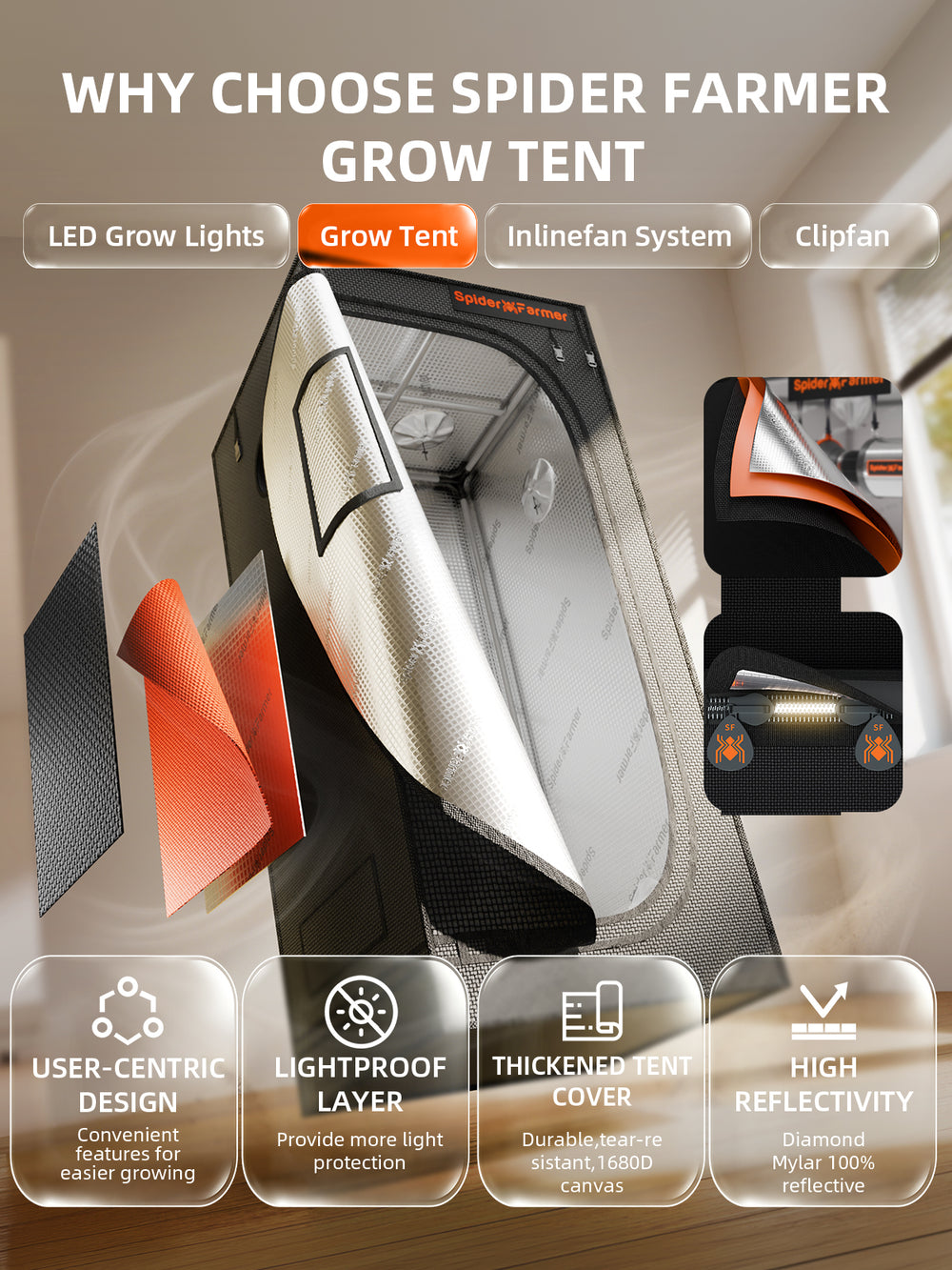 Spider Farmer SF1000 301H EVO Grow Tent Kit with GGS Smart Controller – 2.3x2.3 Complete Indoor Setup