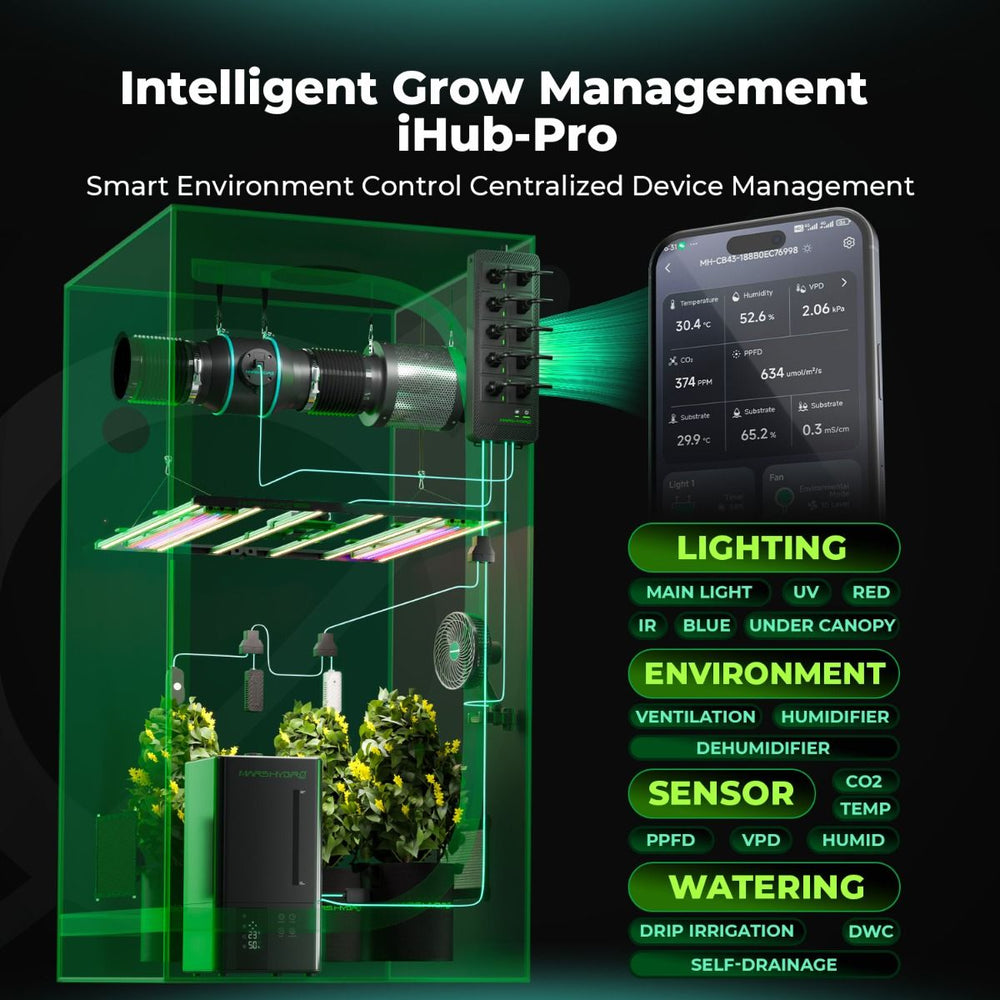 Mars Hydro FC4800 480W 4x4 Pro Smart Grow Tent Kit with iHub Pro Intelligent grow management system with device and smartphone app on a black background