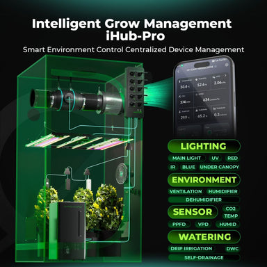 Mars Hydro FC4800 480W 4x4 Pro Smart Grow Tent Kit with iHub Pro Intelligent grow management system with device and smartphone app on a black background