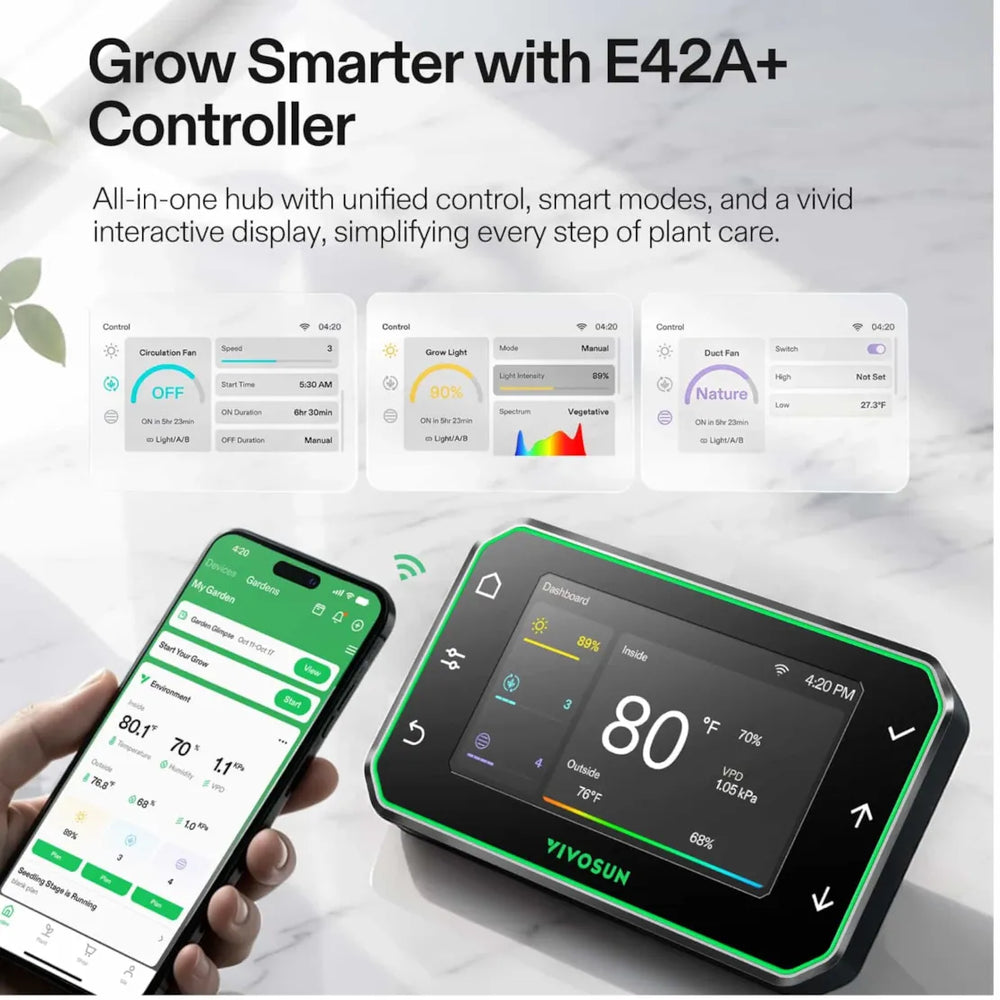 Vivosun 2.3x2.3 Smart Grow Tent Kit – 150W LumaLight & GrowHub E42A+highlighting the E42A+ smart plant care controller shown with a smartphone app screen on a hand and the main dashboard display, on a light marble-style background with feature callouts and app mode thumbnails.