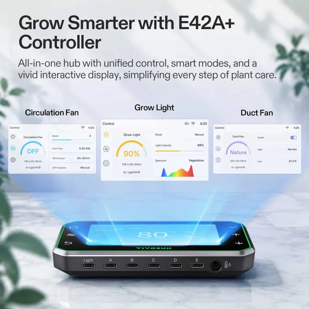 Vivosun GrowHub E42A+ smart controller managing grow light, circulation fan and duct fan in the 2.3x2.3 Smart Grow Tent Kit Pro