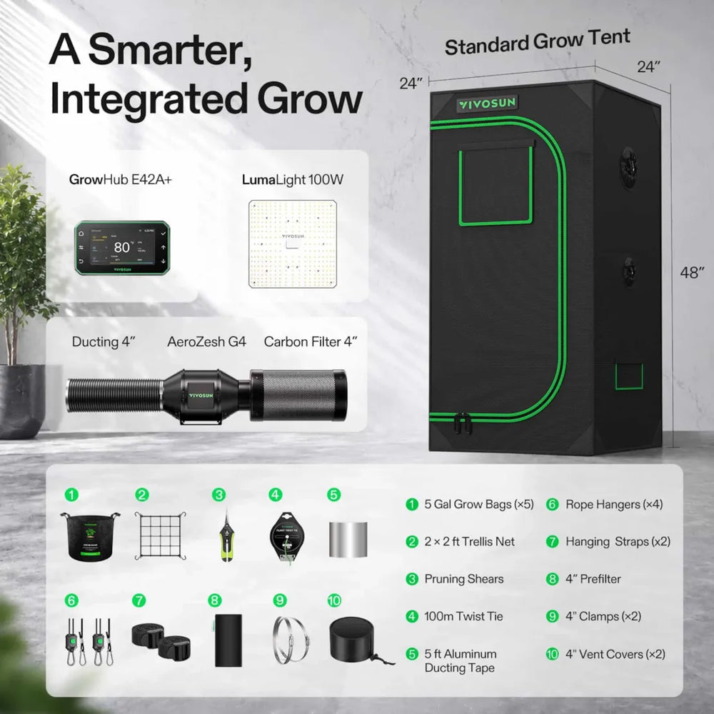Vivosun 2x2 Smart Grow Tent Kit – 100W LumaLight & GrowHub E42A+ with integrated GrowHub controller, LumaLight 100W LED light, AeroZesh G4 humidifier, Carbon Filter, and accessories, shown on a light gray background with product dimensions and included items listed.