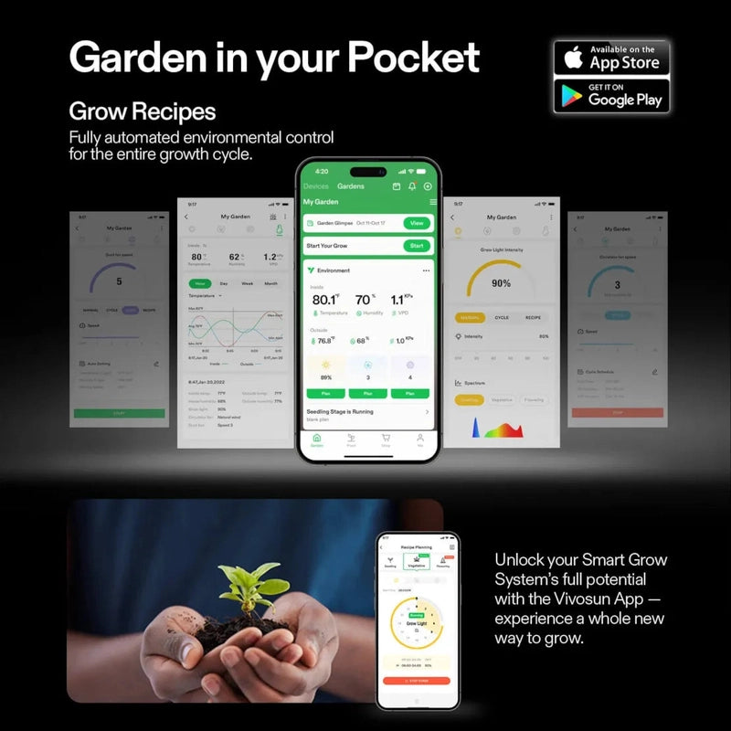 Vivosun GrowHub Controller E42A+ – Smart WiFi Environmental Control System Smart gardening app with smartphone displaying app interface, hand holding a plant, and promotional text.