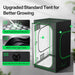 Vivosun 4x4 Smart Grow Tent Kit – 500W LumaLight & GrowHub E42A+ with green outline and numbered callouts explaining upgraded features, shown on a light gray background with three inset feature panels on the left.